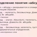 Что такое абсурд: определение понятия, суть, виды и примеры
