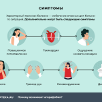 Что такое агорафобия: определение понятия, суть и причины страха