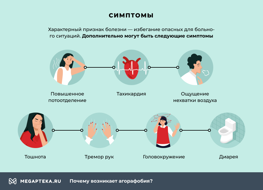 Что такое агорафобия: определение понятия, суть и причины страха