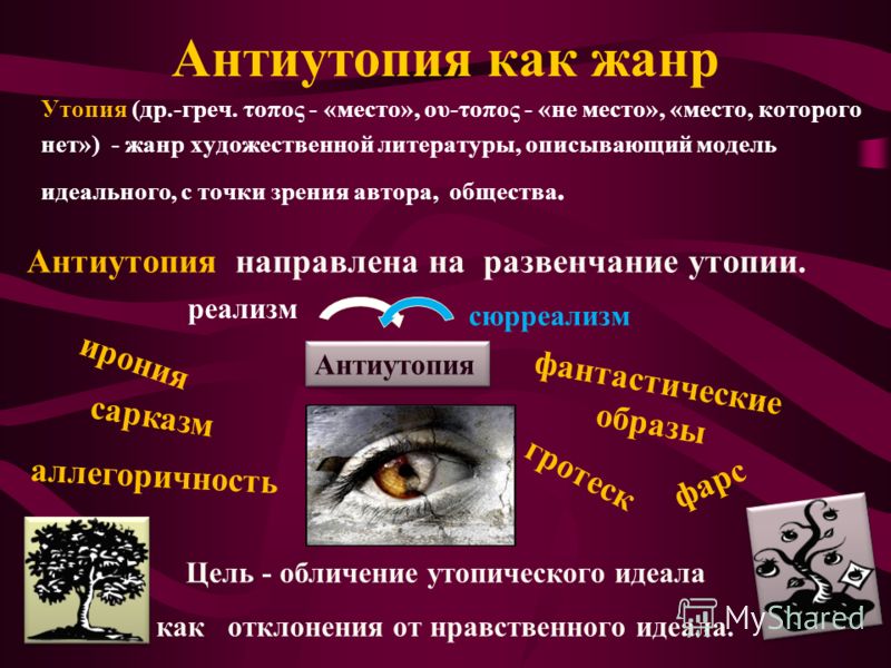 Что такое антиутопия: определение понятия, жанр и суть термина