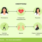 Что такое арахнофобия: определение термина, суть страха и причины