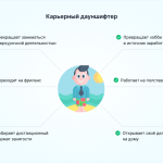 Что такое дауншифтинг: определение понятия, суть и примеры