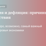Что такое дефляция: определение понятия, суть, причины и примеры