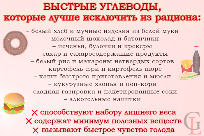 Что такое дефицит: определение понятия, суть, виды и примеры