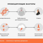 Что такое депрессия: определение понятия, симптомы и причины
