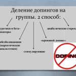 Что такое допинг: определение понятия, виды, суть и последствия