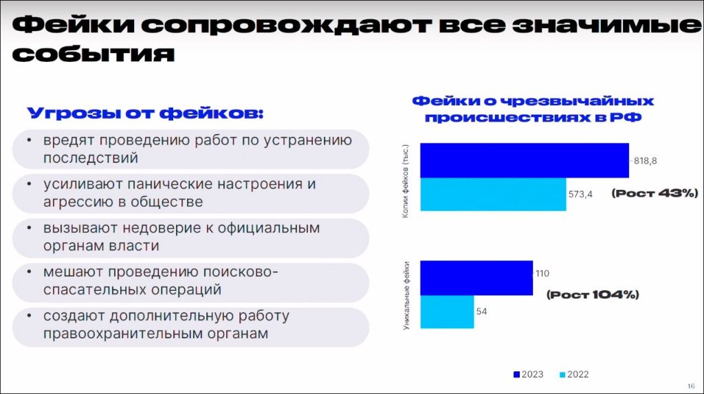 Что такое фейк: определение понятия фейка и дипфейка простыми словами