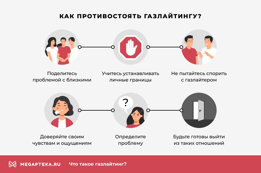 Что такое газлайтинг: определение простыми словами и суть явления