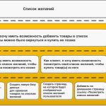 Что такое эпик: определение понятия, суть и примеры
