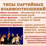 Что такое коалиция: определение понятия и суть парламентской коалиции