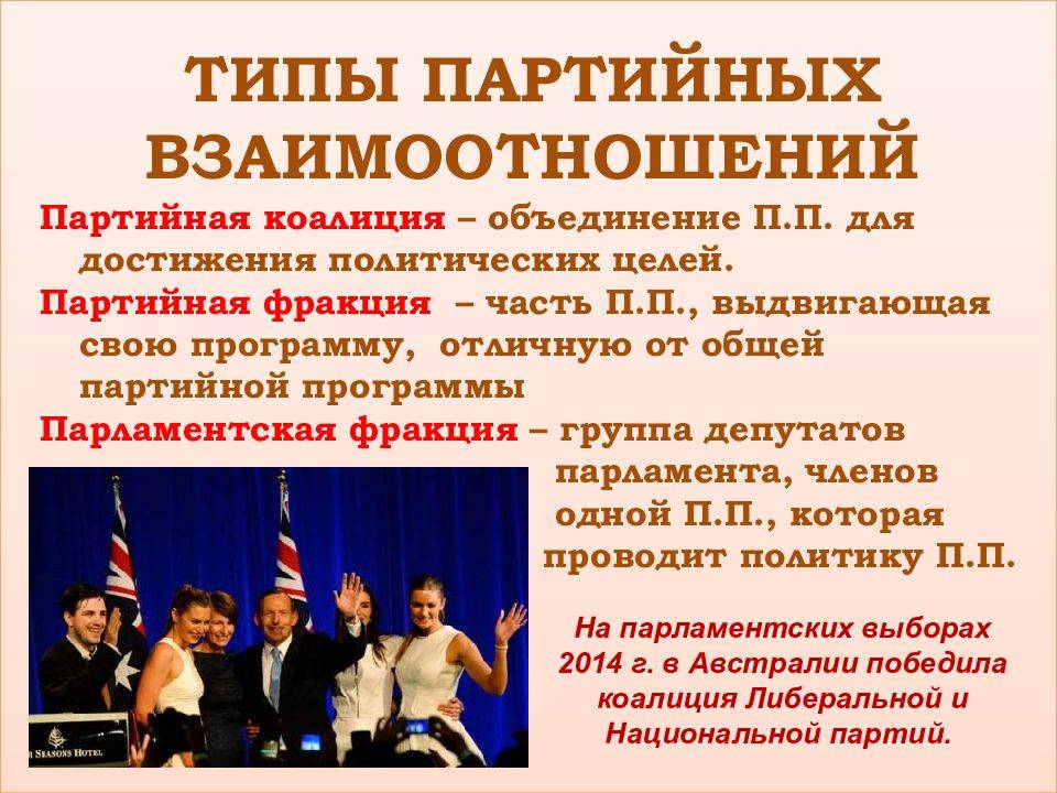 Что такое коалиция: определение понятия и суть парламентской коалиции
