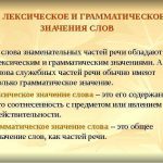 Что такое коннотация: определение понятия простыми словами и примеры