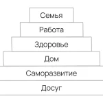 Что такое лакуна: определение понятия, суть и примеры в разных сферах