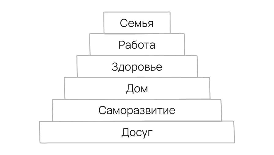 Что такое лакуна: определение понятия, суть и примеры в разных сферах