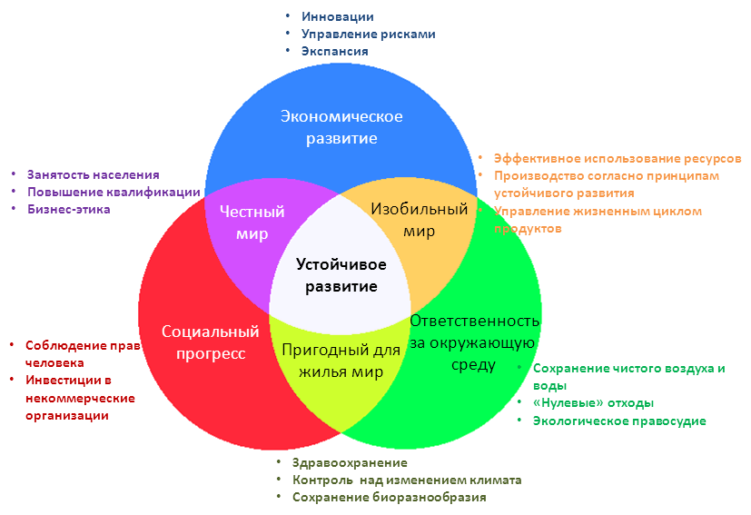 Что такое локдаун: определение понятия простыми словами, слово и суть
