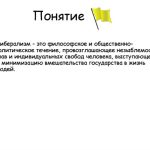 Что такое либерализм: определение понятия, суть, принципы и виды