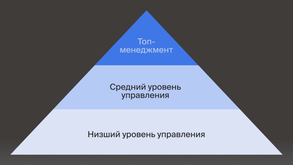 Что такое мейнстрим: определение понятия, суть и значение слова
