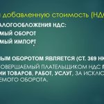 Что такое НДС: определение понятия, налог на добавленную стоимость и как работает