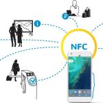 Что такое NFC: определение технологии в телефоне и как это работает