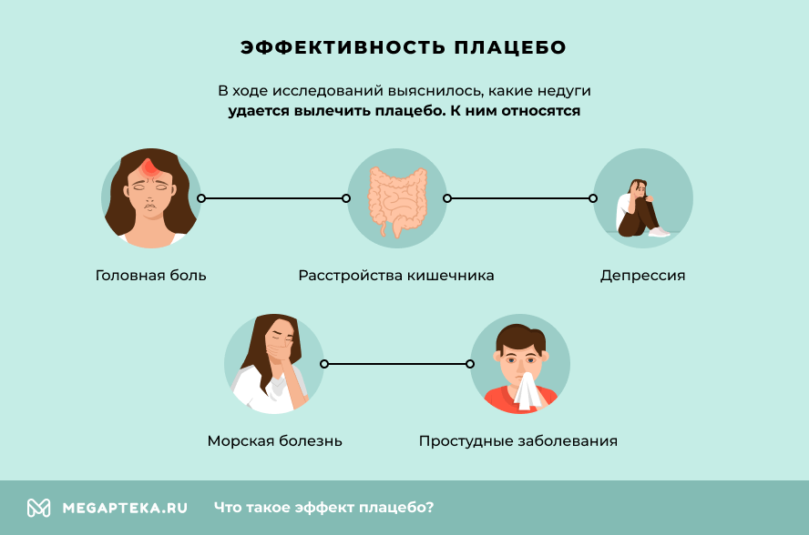 Что такое плацебо: определение понятия, суть и эффект плацебо