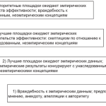 Что такое политиканство: определение понятия, суть и примеры