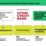 Что такое реферальная программа: определение понятия и примеры