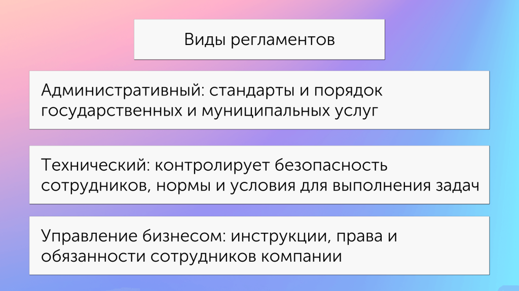 Что такое регламент: определение понятия, суть и примеры регламентов