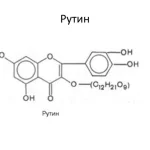 Что такое рутина: определение, суть, признаки и примеры из жизни