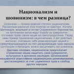 Что такое шовинизм: определение понятия, виды, суть и примеры