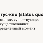 Что такое статус-кво: определение понятия, суть простыми словами