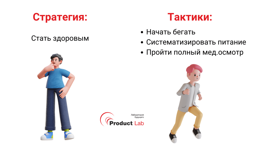 Что такое тактика: определение понятия простыми словами, виды и формы
