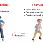 Что такое тактика: определение понятия простыми словами, виды и формы