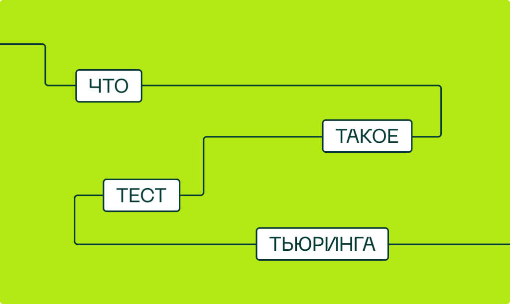 Что такое тест Тьюринга: определение понятия, суть и метод тестирования