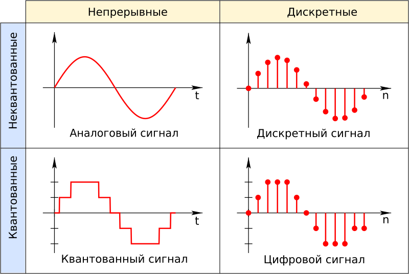Что такое цифровая приватность: определение понятия и суть