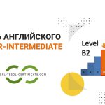 Что такое Upper-Intermediate: определение уровня B2 и примеры