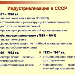 Что такое индустриализация: определение понятия, суть и этапы
