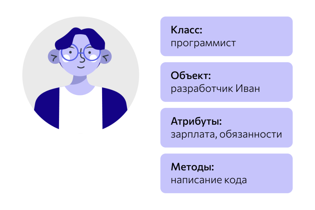 Что такое инсинуация: определение слова простыми словами и суть