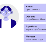 Что такое инсинуация: определение слова простыми словами и суть