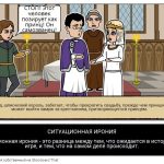 Что такое ирония: определение понятия, постирония, метаирония и их суть