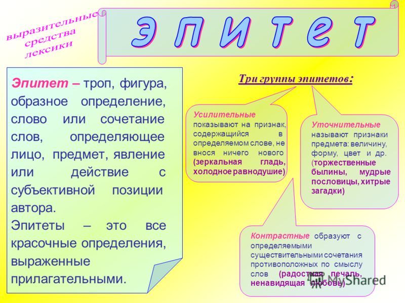 ЕПІТЕТ — це що таке, визначення, суть, приклади, роль в мові