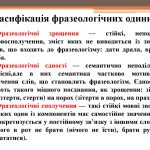 ФРАЗЕОЛОГІЗМ – це що таке визначення простими словами, приклади
