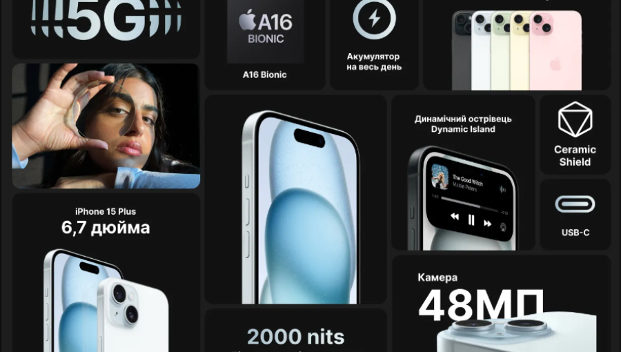 iPhone 15 — це що таке, визначення, моделі, характеристики