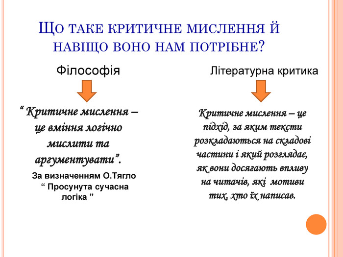 КРИТИЧНЕ МИСЛЕННЯ — це що таке, визначення, суть, метод