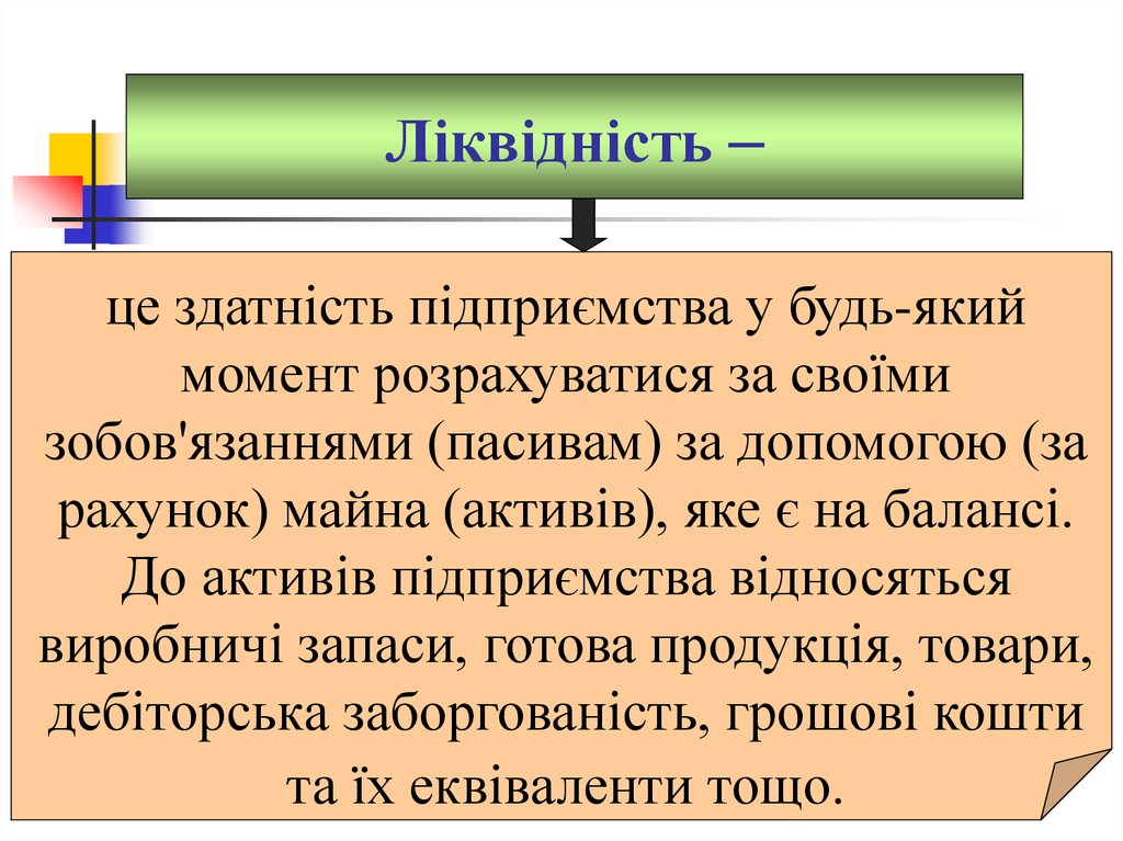 ЛІКВІДНІСТЬ — це що таке, визначення, суть, види, приклади