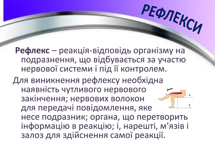 РЕФЛЕКС — це що таке, визначення, суть, види і приклади