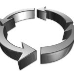 РОТАЦІЯ – це що таке, слово, визначення, суть, термін РОТАЦІЯ