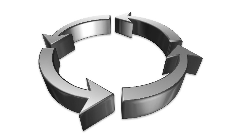 РОТАЦІЯ – це що таке, слово, визначення, суть, термін РОТАЦІЯ