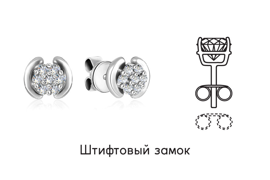 СЕРЕЖКИ — це що таке, визначення, суть, види і типи сережок