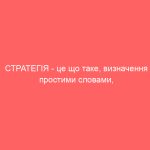 СТРАТЕГІЯ – це що таке, визначення простими словами, суть та види