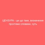ЦЕНЗУРА – це що таке, визначення простими словами, суть та види